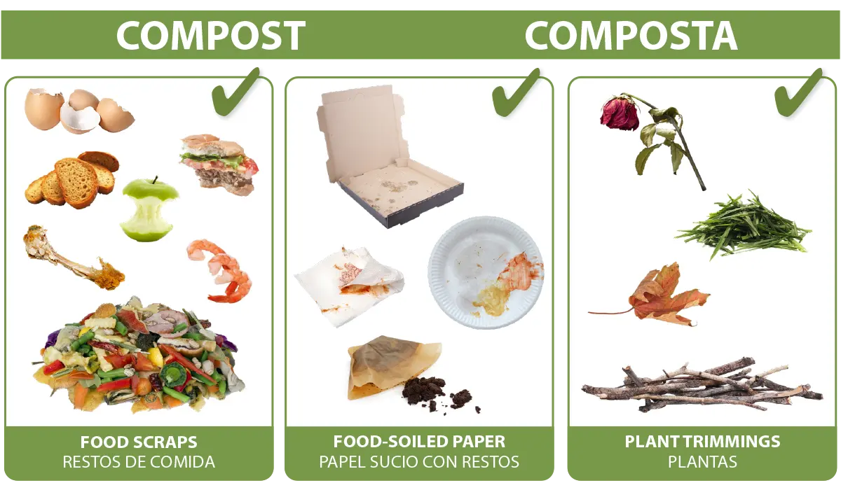 MVRS Compost Cart Acceptable items: food scraps, food-soiled paper and yard trimmings