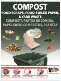 Compost Cart Poster Thumbnail